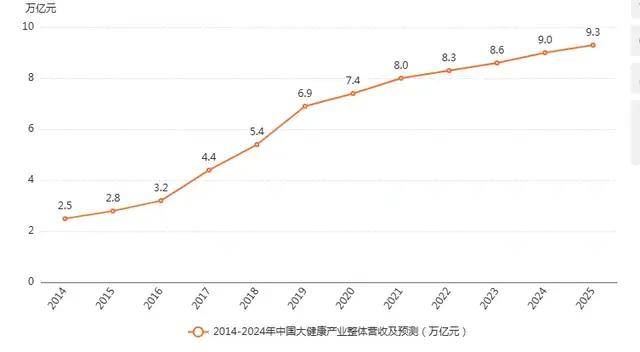 中国第一家健字号黑芝麻糊企业”市场地位确认PG电子麻将胡了试玩南方黑芝麻获艾媒咨询“(图3)